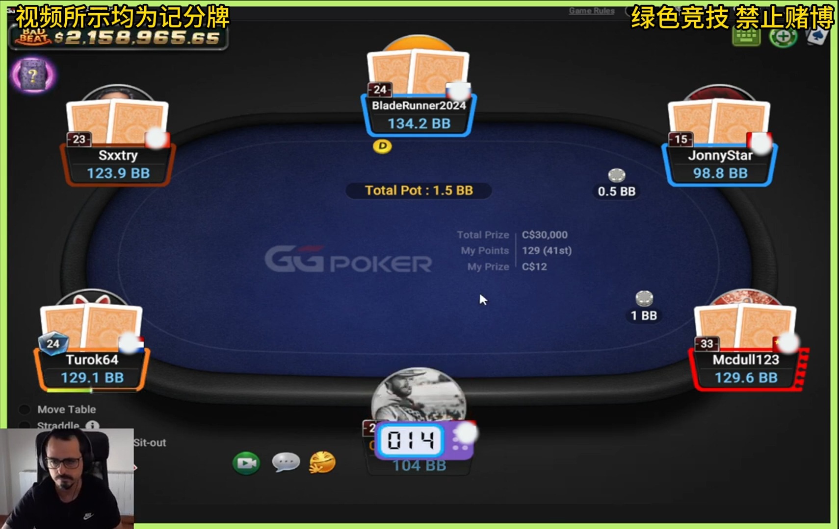 Reto NL100 NL1000 – 第 6GGPOKER 的 NL200