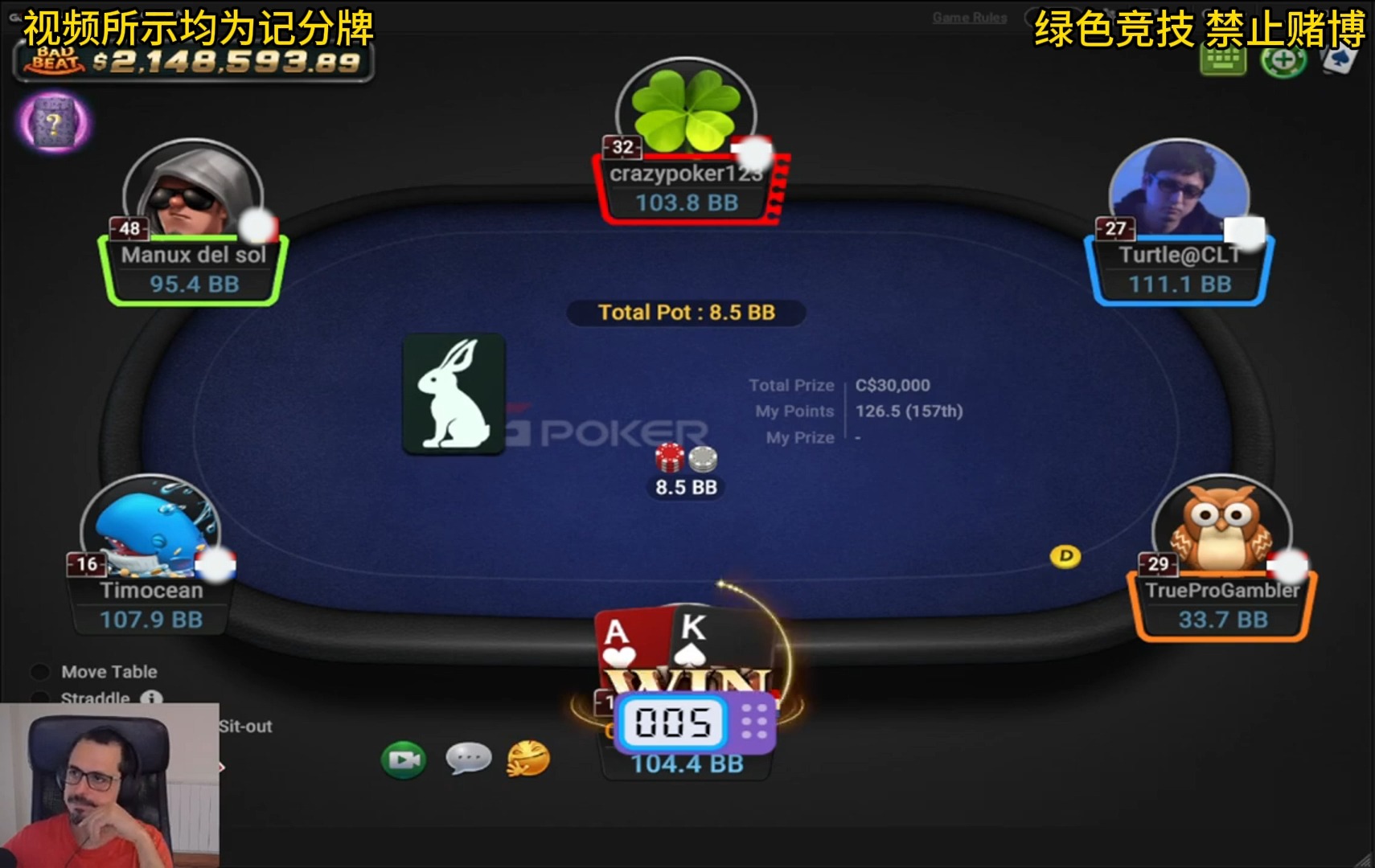 Reto NL100 NL1000 – 第 5天GGPOKER 的 NL200