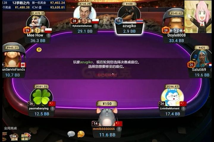每日手牌分享