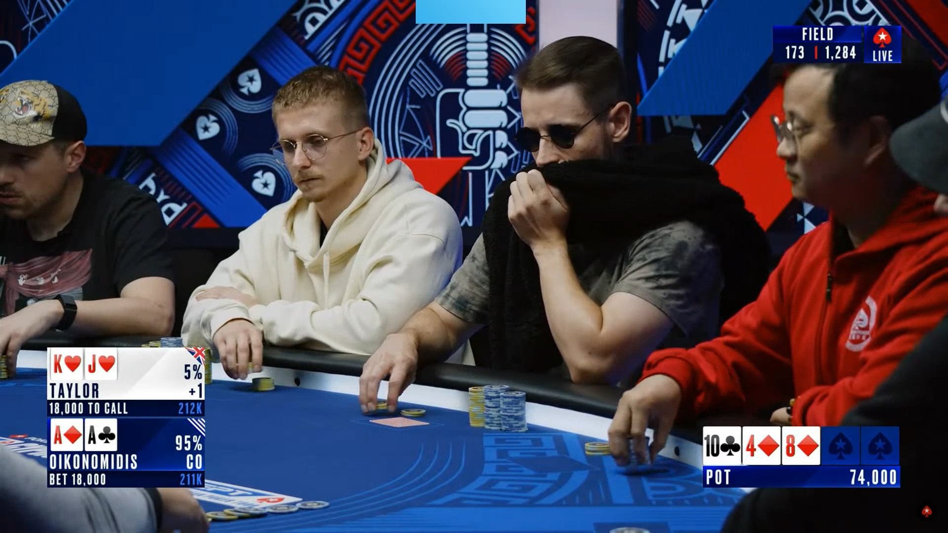 2024.10.17 EPT塞浦路斯 $5k买入主赛 DAY2直播 第4集