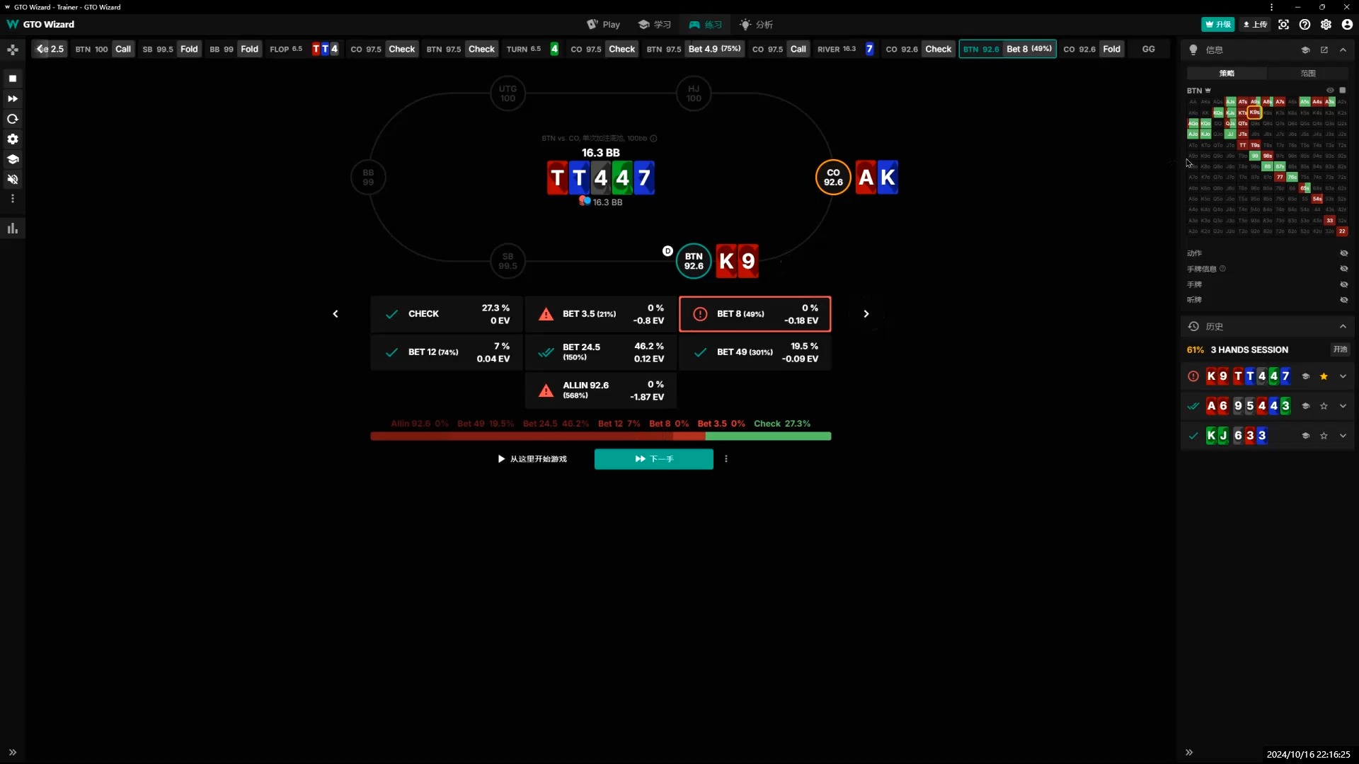 poker小白每日GTO手牌十练day6(3bp不利位置如何游戏AK？)
