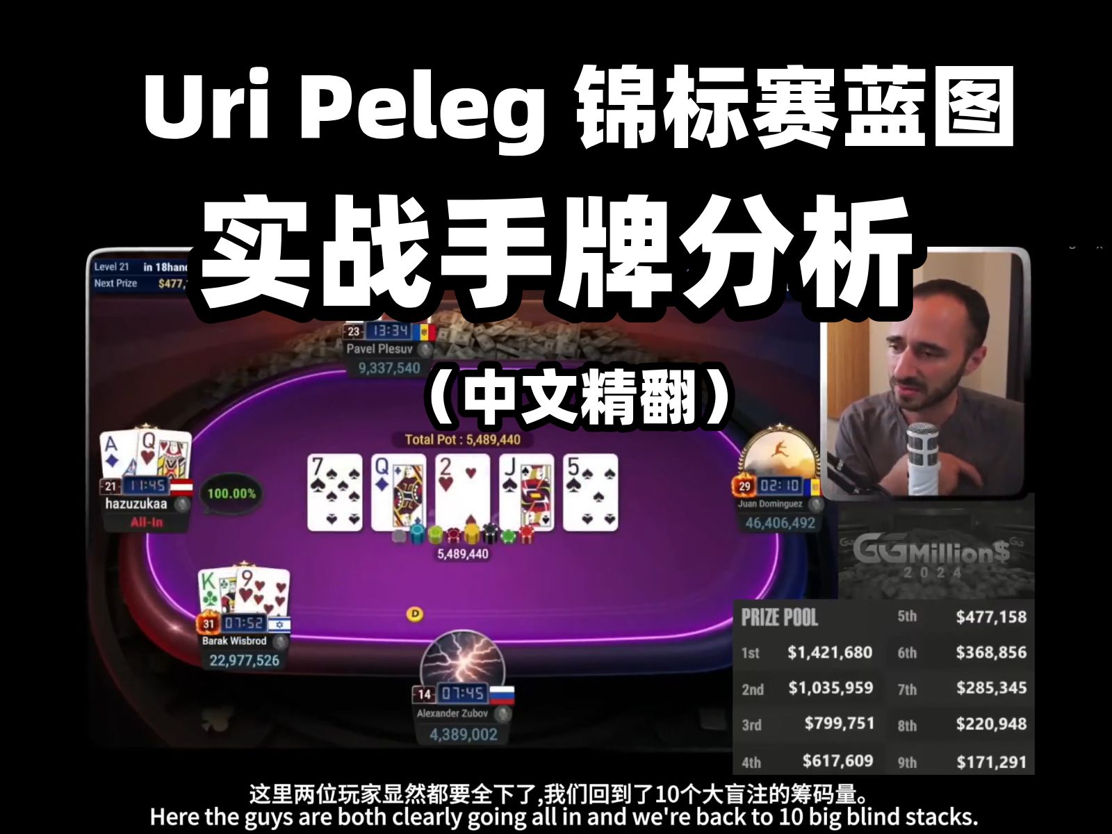 Upswing Uri Peleg今年十月新课扑克蓝图中附赠的《锦标赛蓝图》节选中文翻译，实战手牌分析，从锦标赛角度思考双方范围