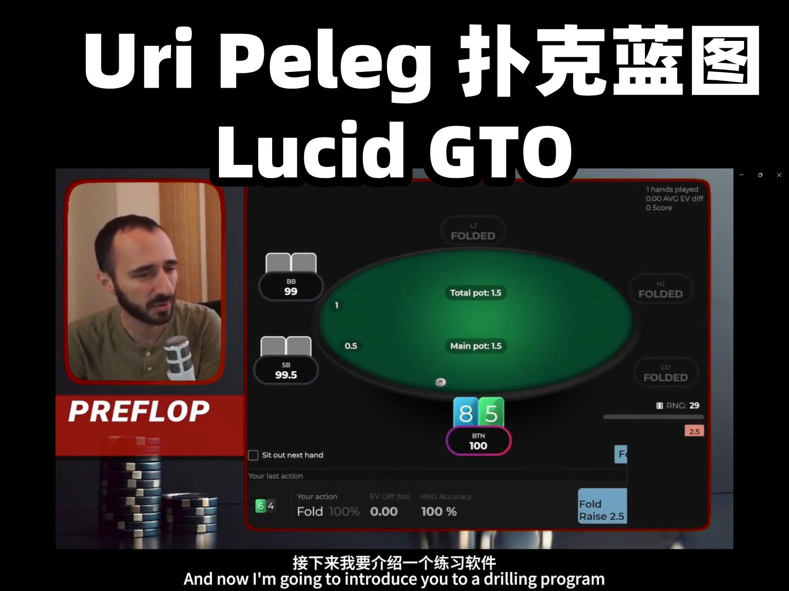 《中文精翻》Upswing Uri Peleg新课扑克蓝图重磅推出！精翻节选：Lucid GTO