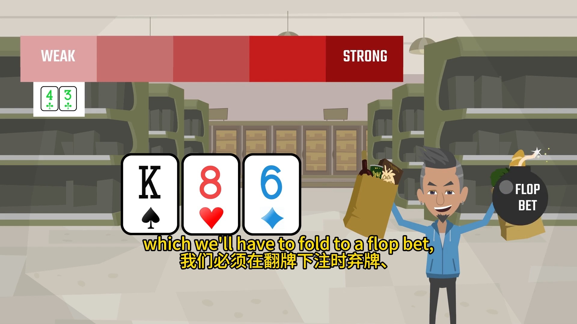 扑克翻牌玩法 - 翻牌防守  I Poker快速学习 31