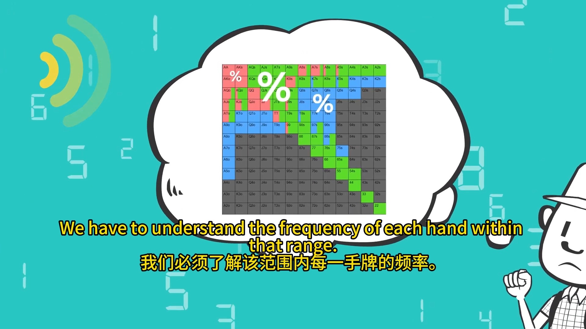 扑克数学基础 - 组合学 I Poker快速学习 25