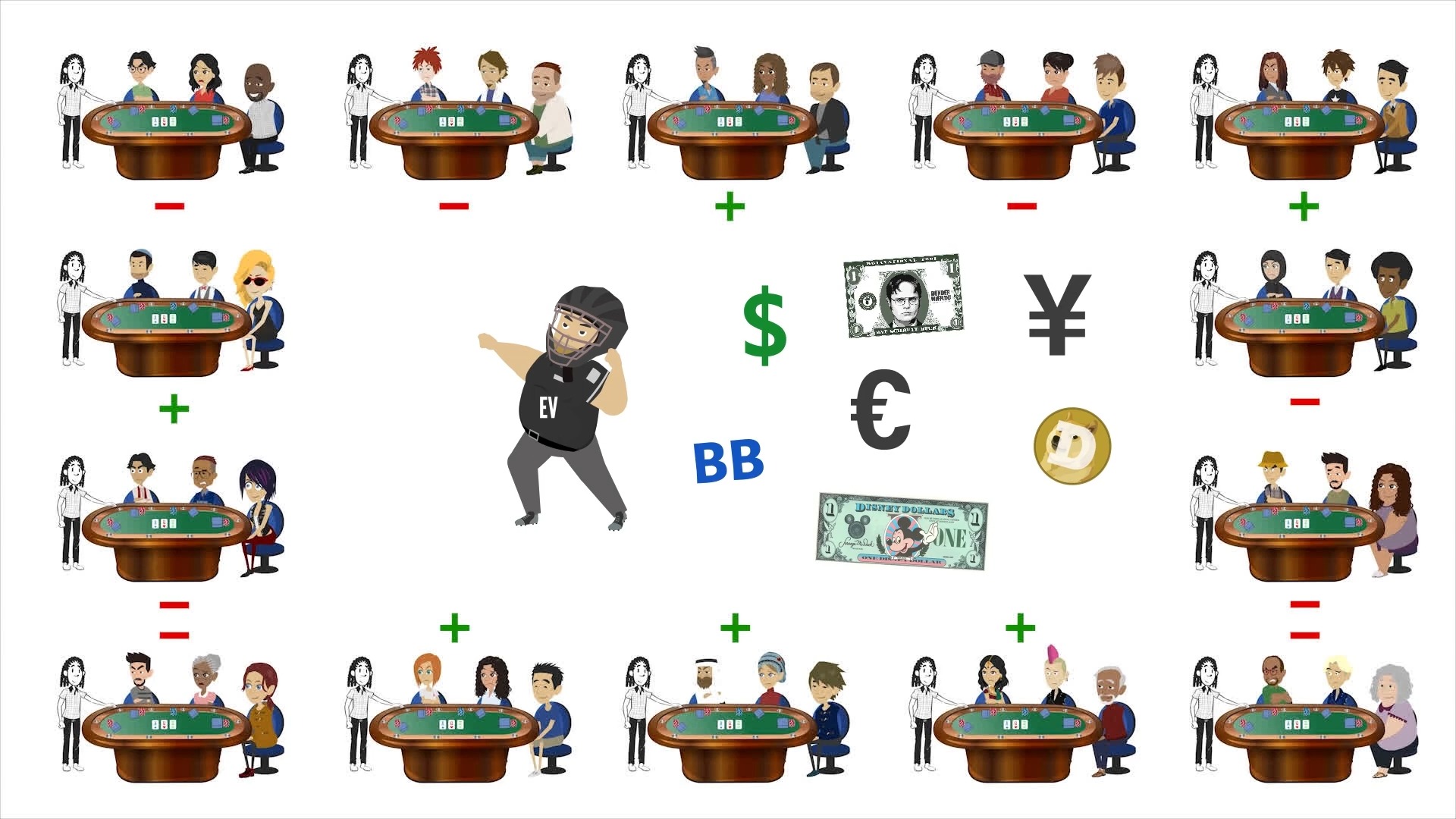 扑克数学基础 - 什么是EVI Poker快速学习22