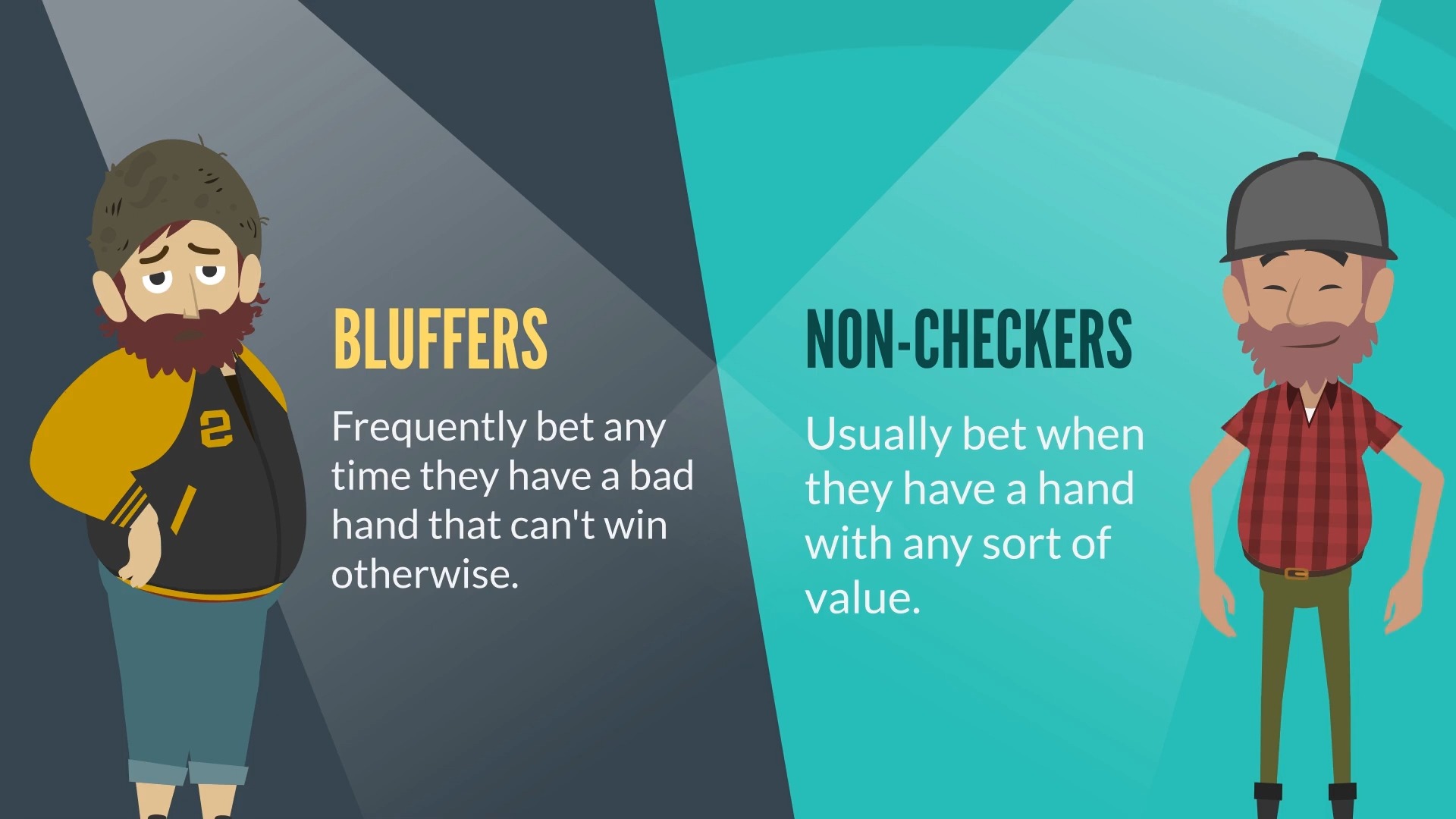 低注扑克中的常见错误 -盲目攻击IPoker快速教学11