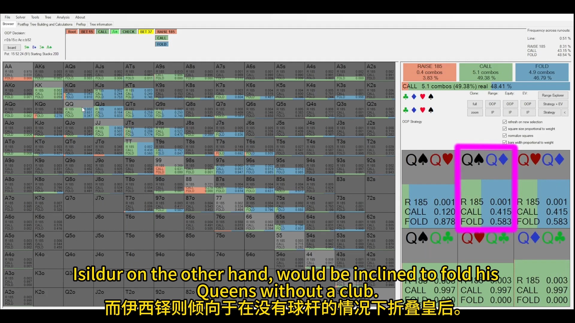 GTO分析durrr手牌