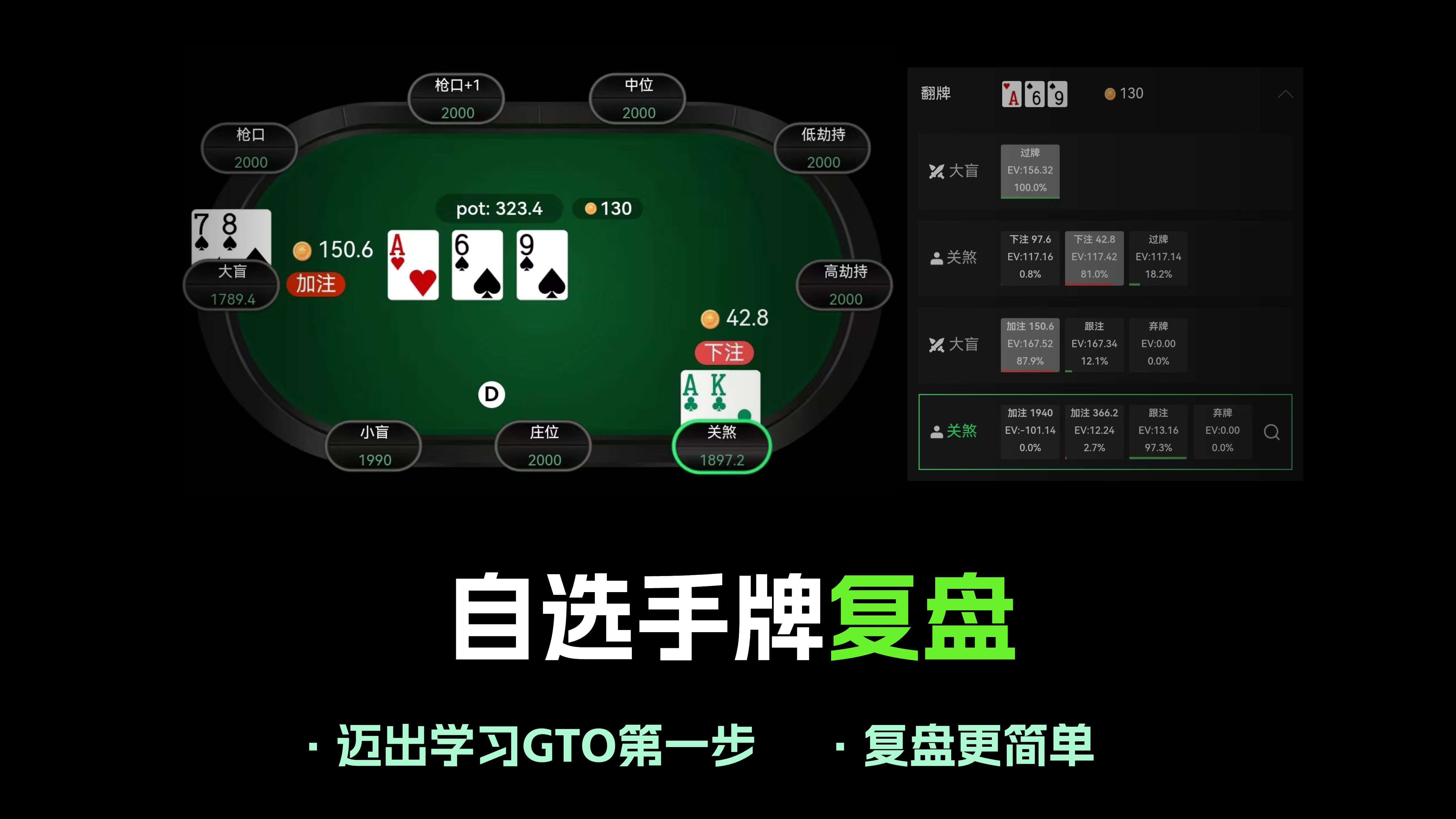 GTO上手太难？手牌策略不会看？自选手牌帮到你