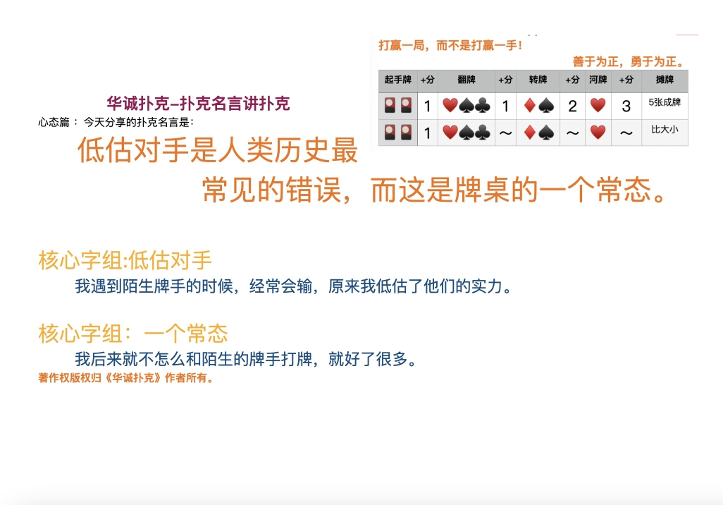 扑克低估对手