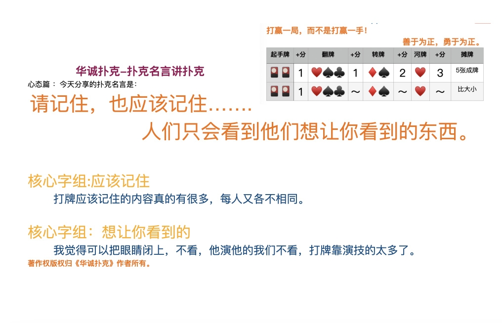 扑克中的表演