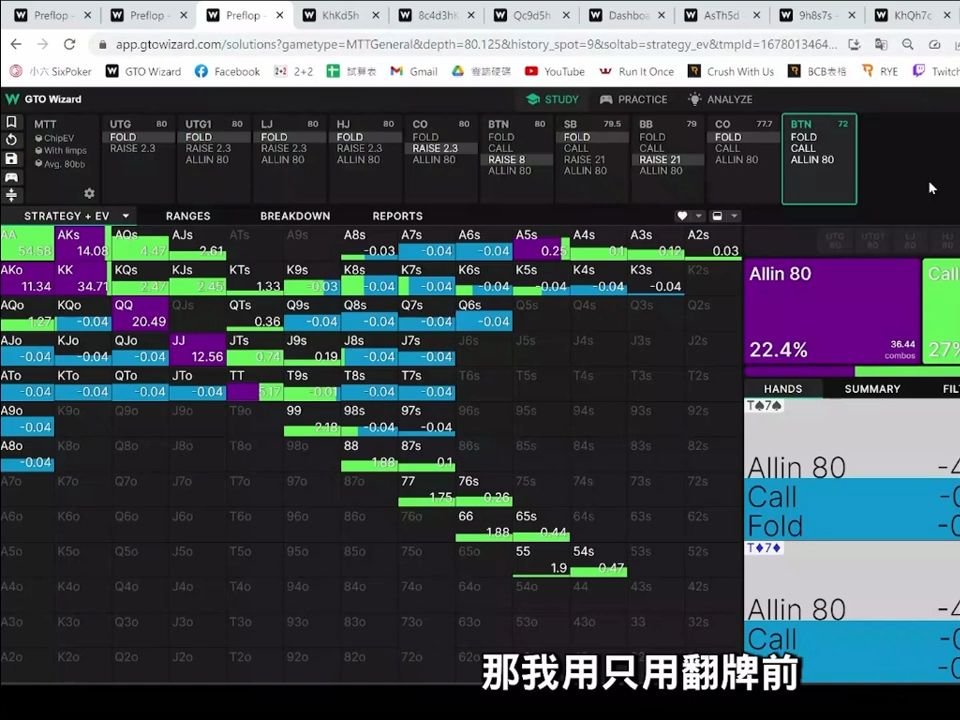 小六B2如何使用GTOW學習