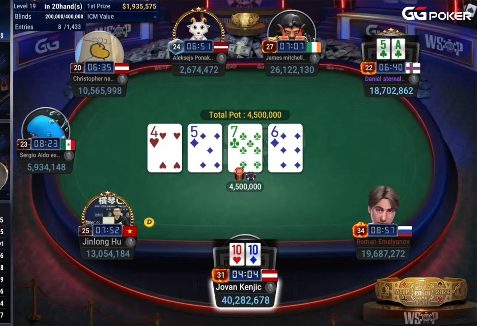 2024 GG 百万赛 WSOP 10300＄ -决赛桌 国人能否夺冠？