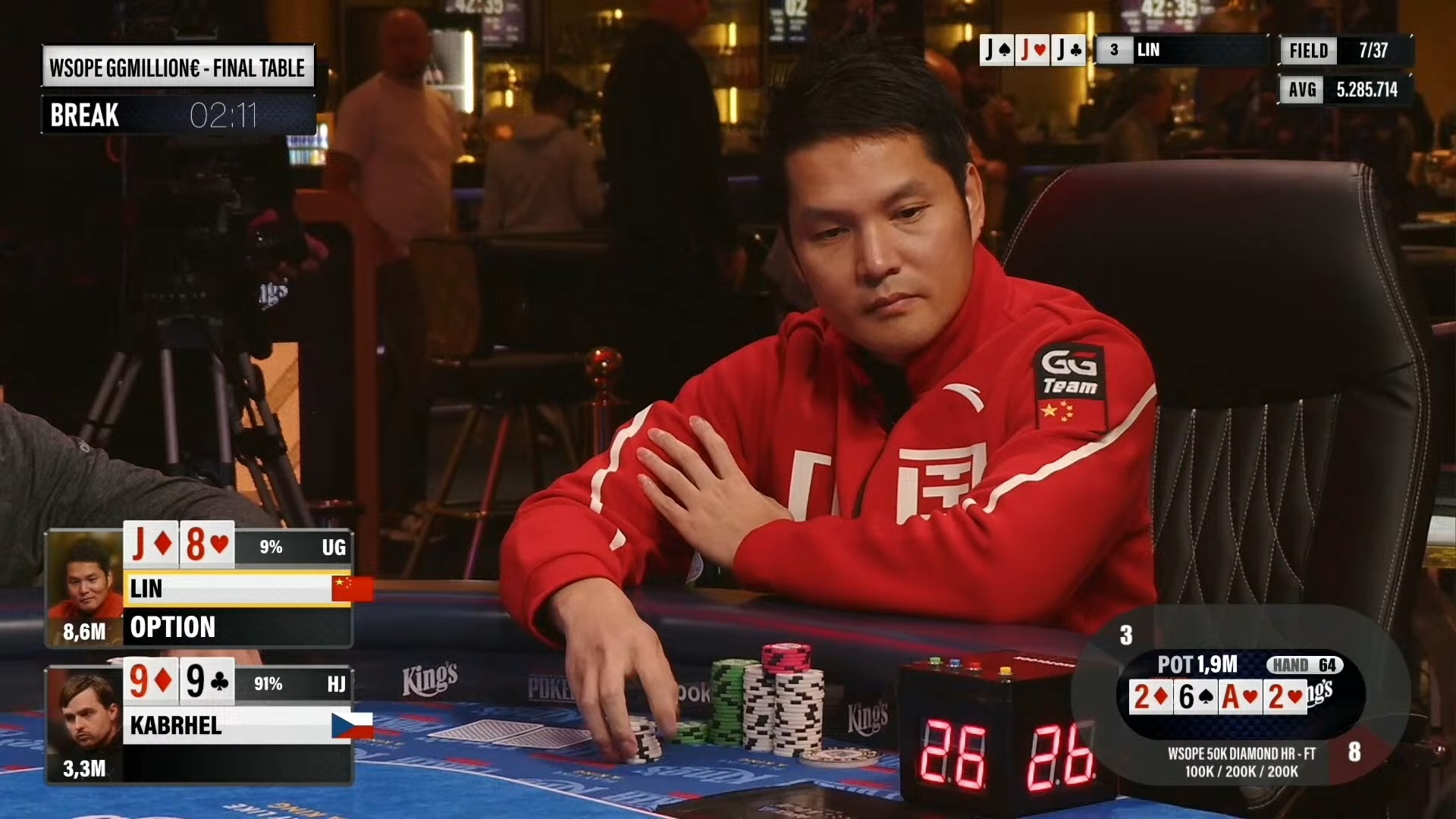 🏆 WSOP  欧洲 2万5千欧 Final table