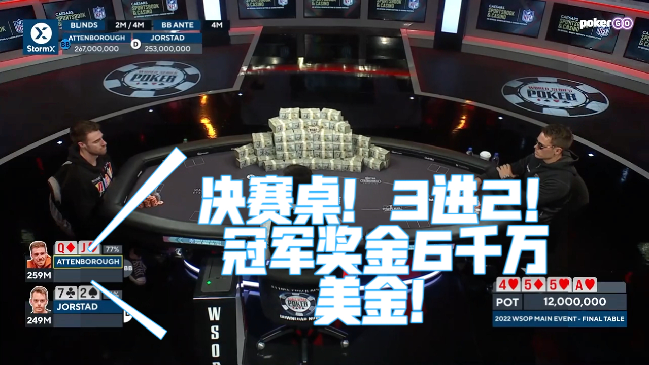 决赛桌！3进2！冠军奖金60000000元！