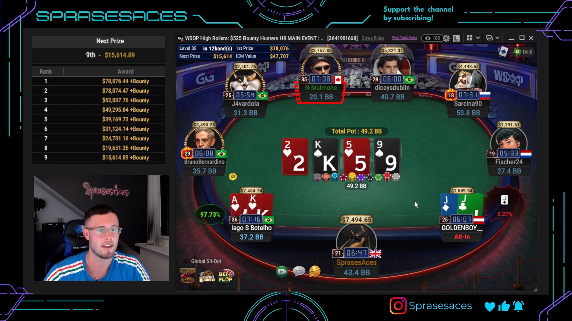 wsop 525＄ 赏金赛