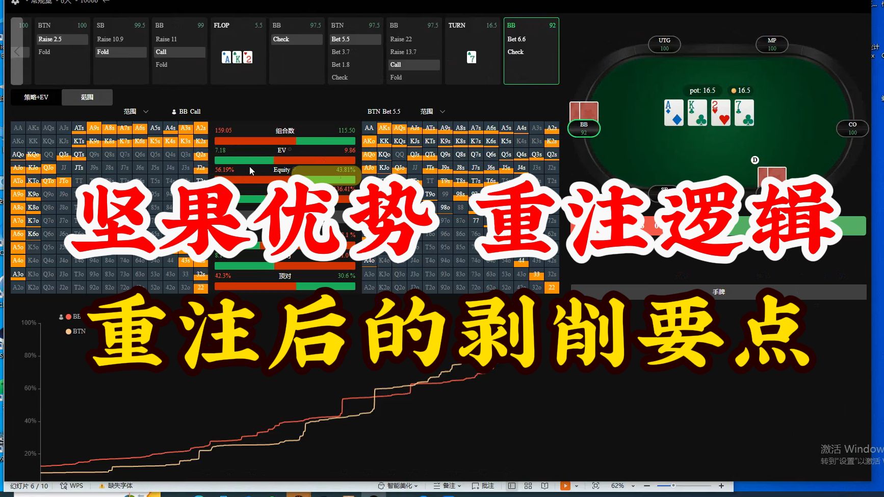 下注尺度专题-坚果优势 重注逻辑&重注后的剥削要点（会员视频）