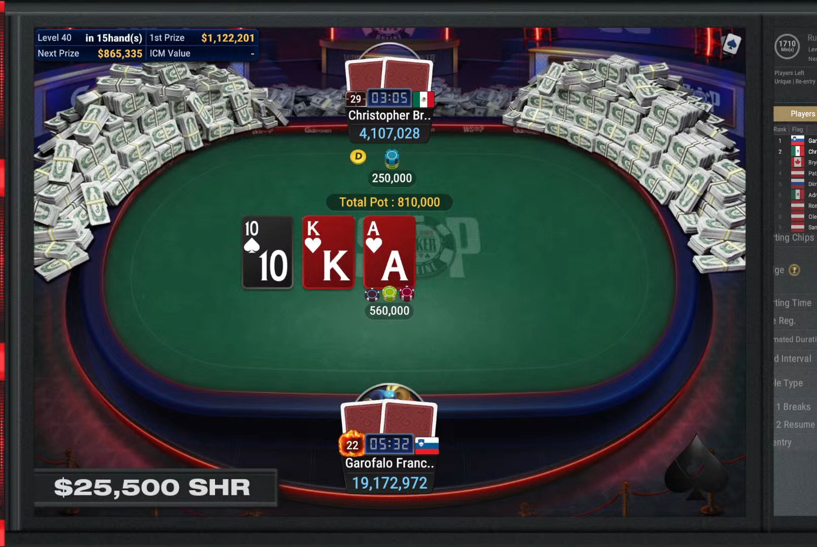 WSOP $25K买入 超级豪客百万赛