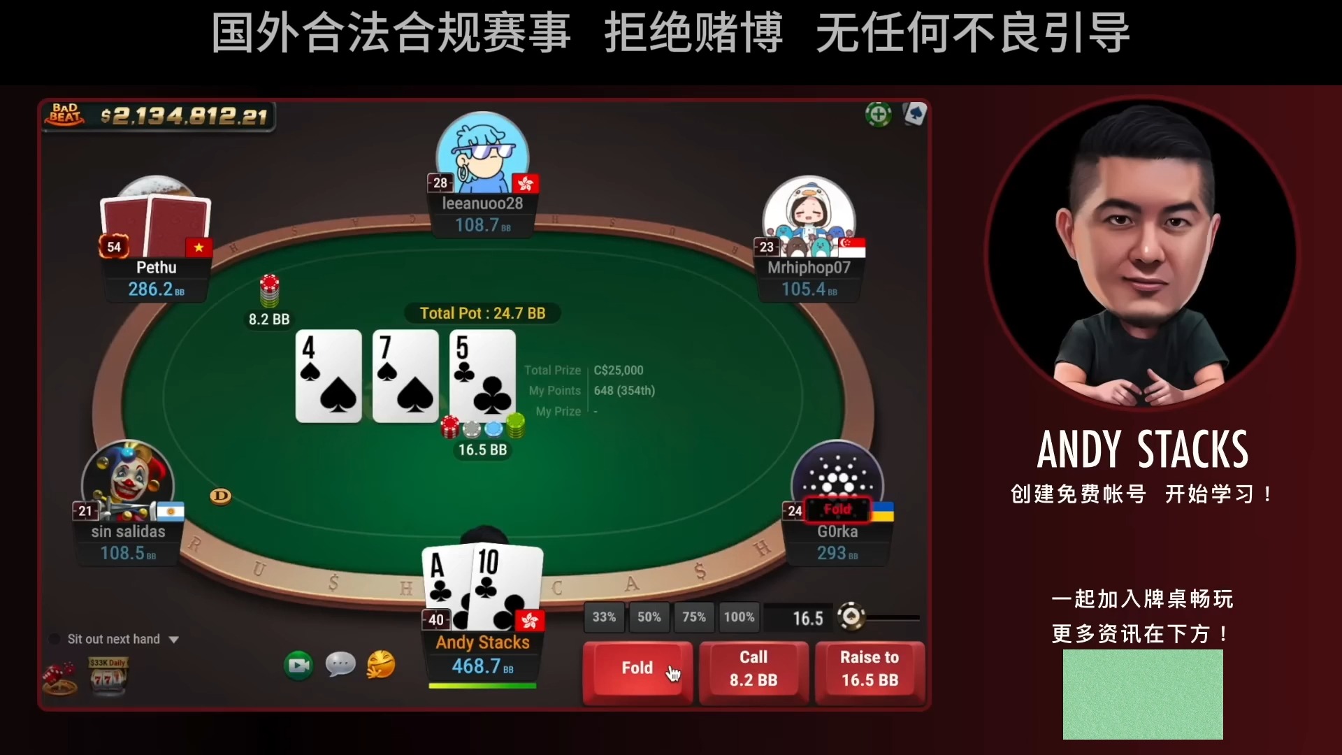 GG撲克｜翻牌中順，為何不慢打？如何在不同情況下選擇平跟或3-bet，做出合適的決策