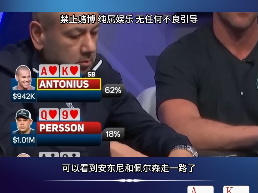 200万巨锅。安东尼完胜佩尔森