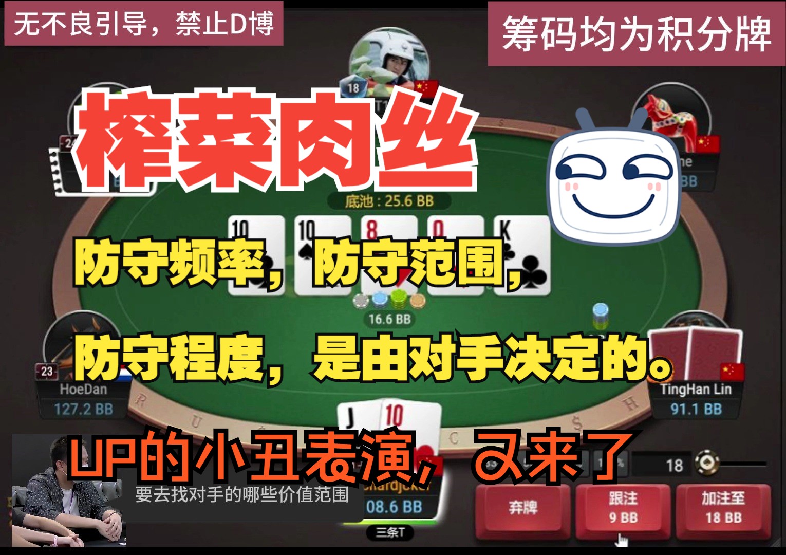 防守频率，防守范围，防守程度，是由对手决定的。