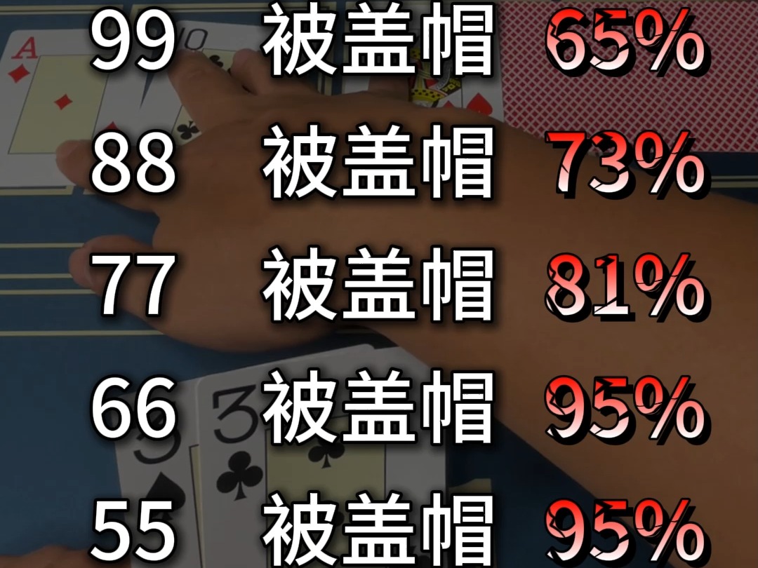别让小口袋对子害了你，，，