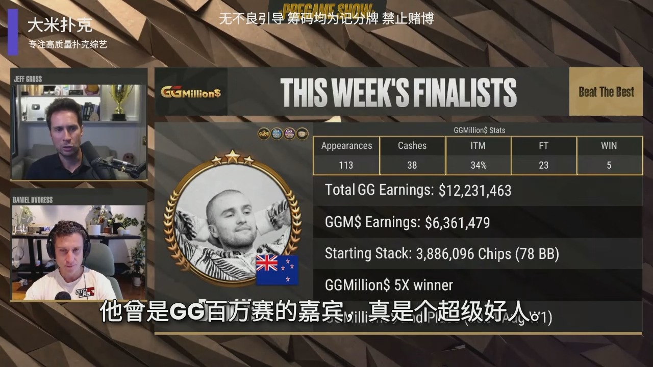 扑克经典综艺《GG》精彩集锦：Daniel Dvoress! 超高额线上决赛桌