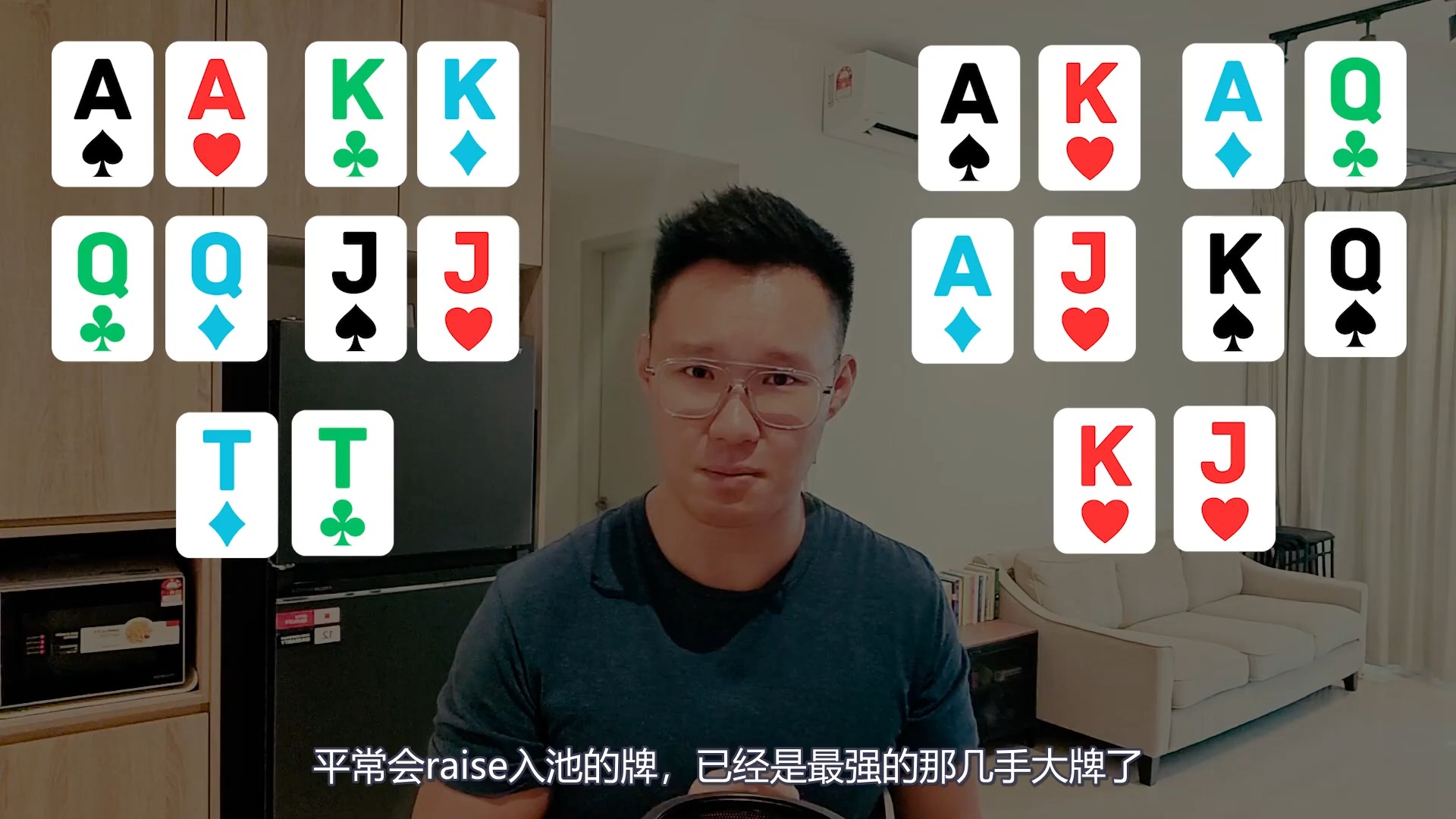 翻前的 3-Bet-Game