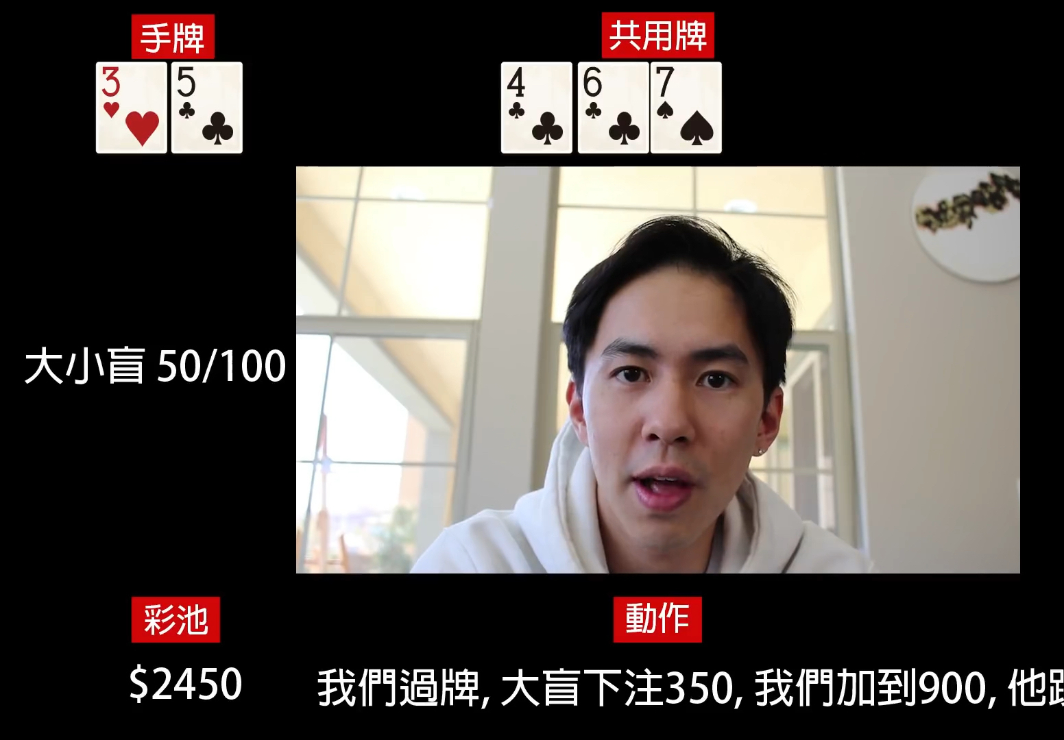 GGpoker 德州教學洛杉机20萬美飛走啦Bicycle CasinoPoker Vlog
