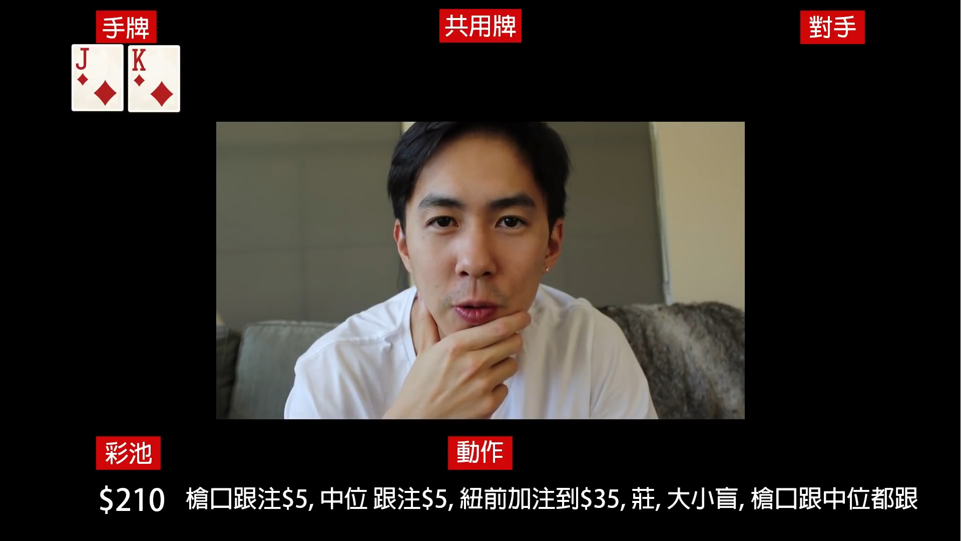GGpoker Allen德州撲克教學洛杉磯私人牌局四小時賺2000美！
