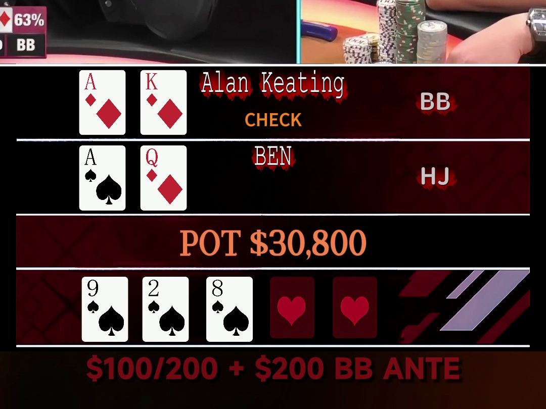 Alan Keating VS Ben 狂喷10万美金！
