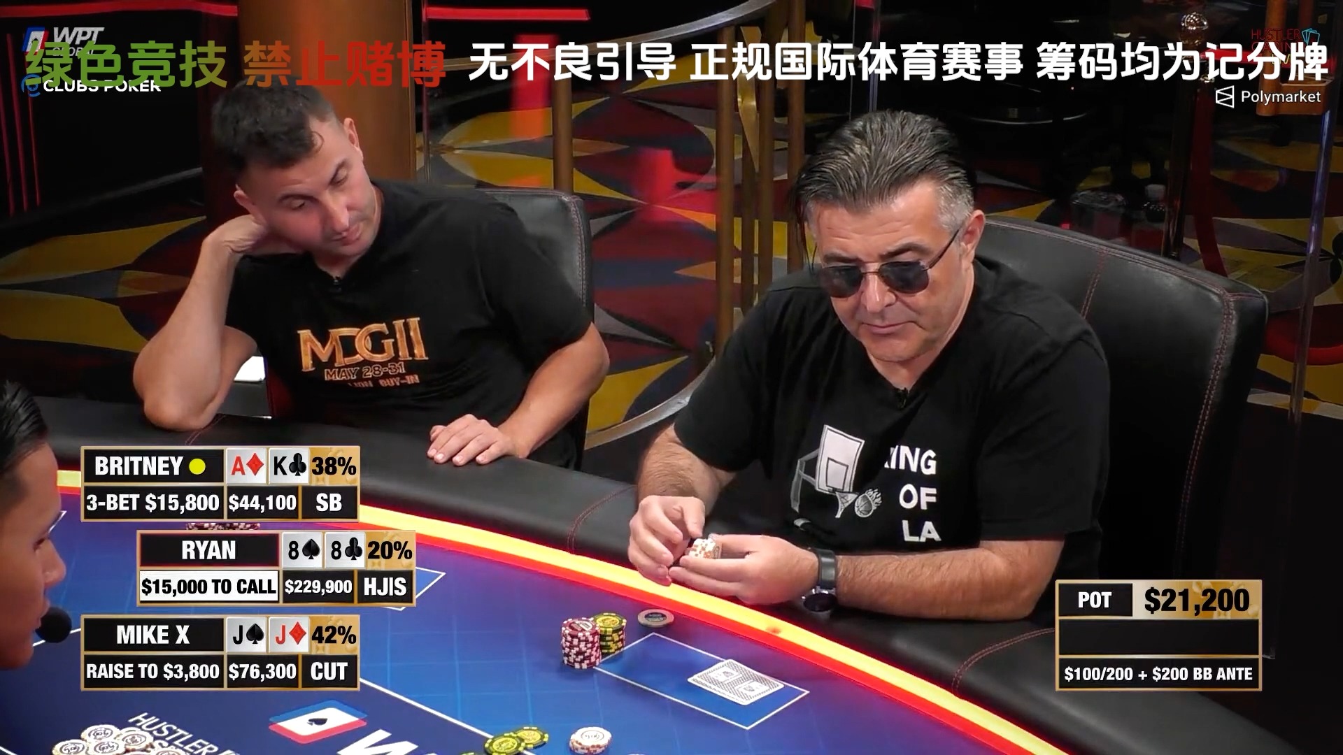 Jboogs:中国有句老话叫“事不过三啊”！怎莫回事？