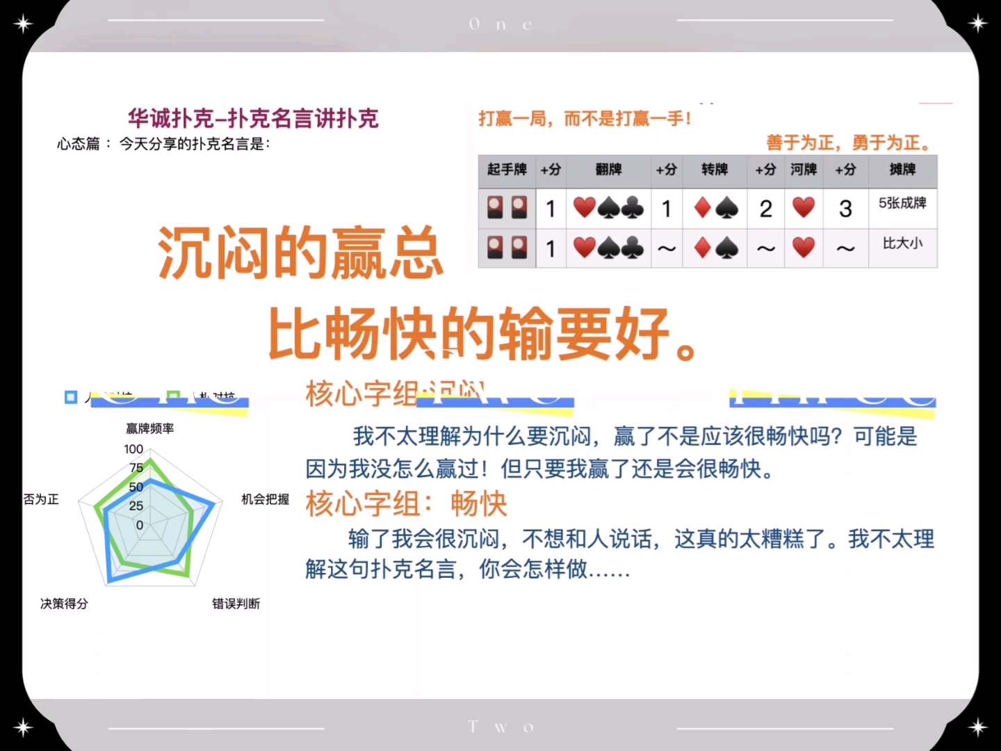扑克沉闷
