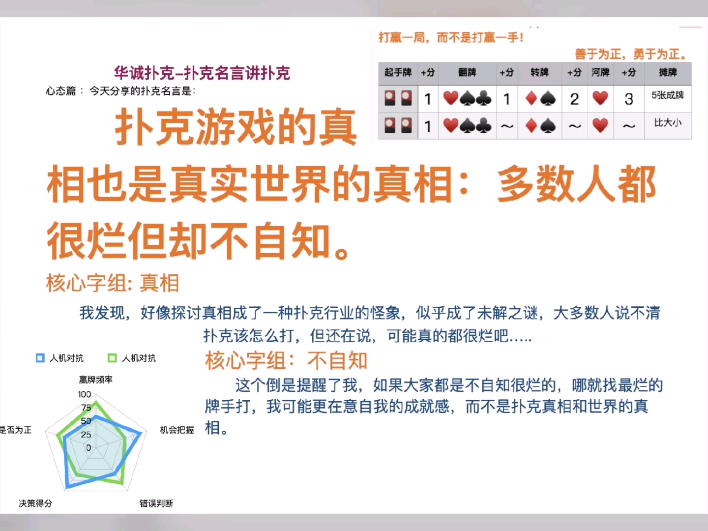 打牌不自知