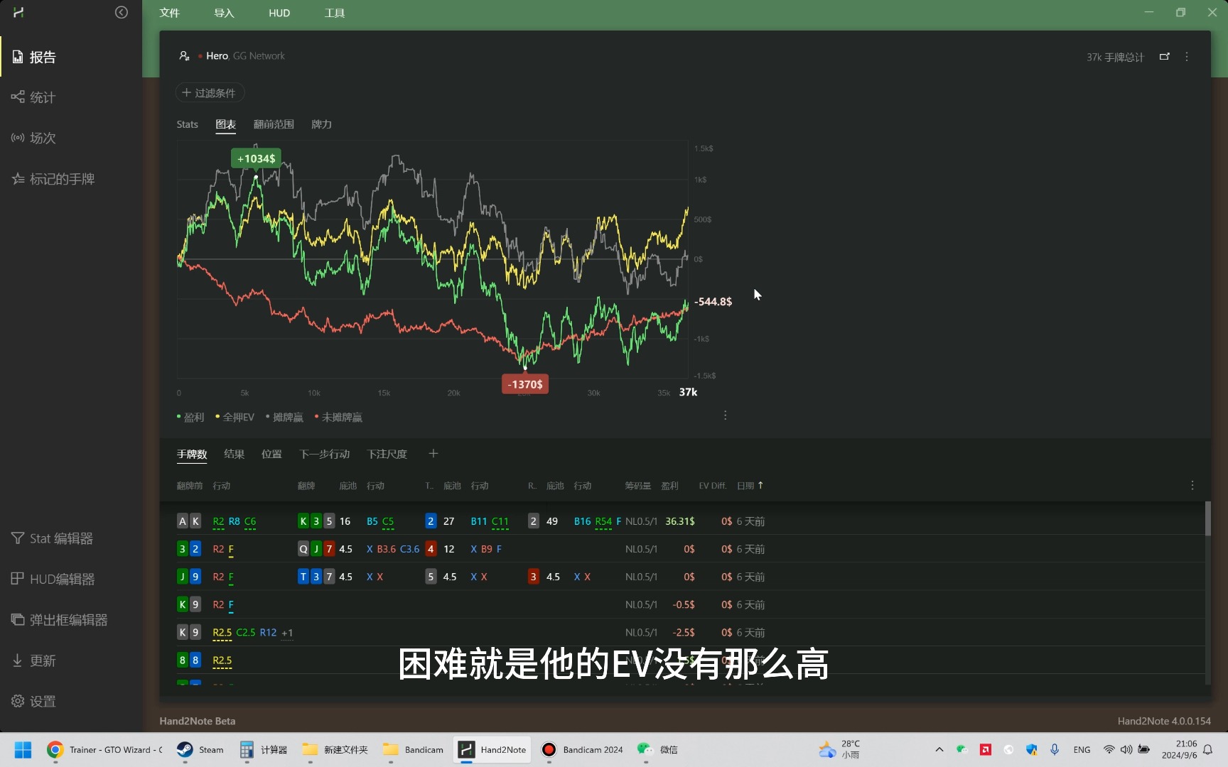 8月升级z100总结
