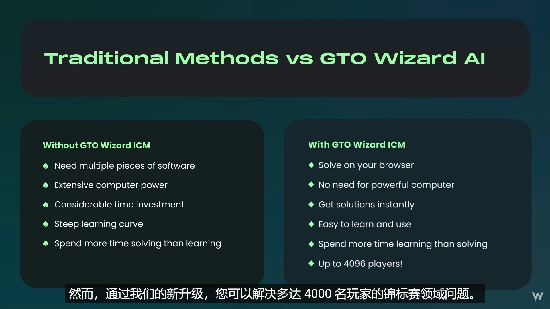 Mtt这么玩