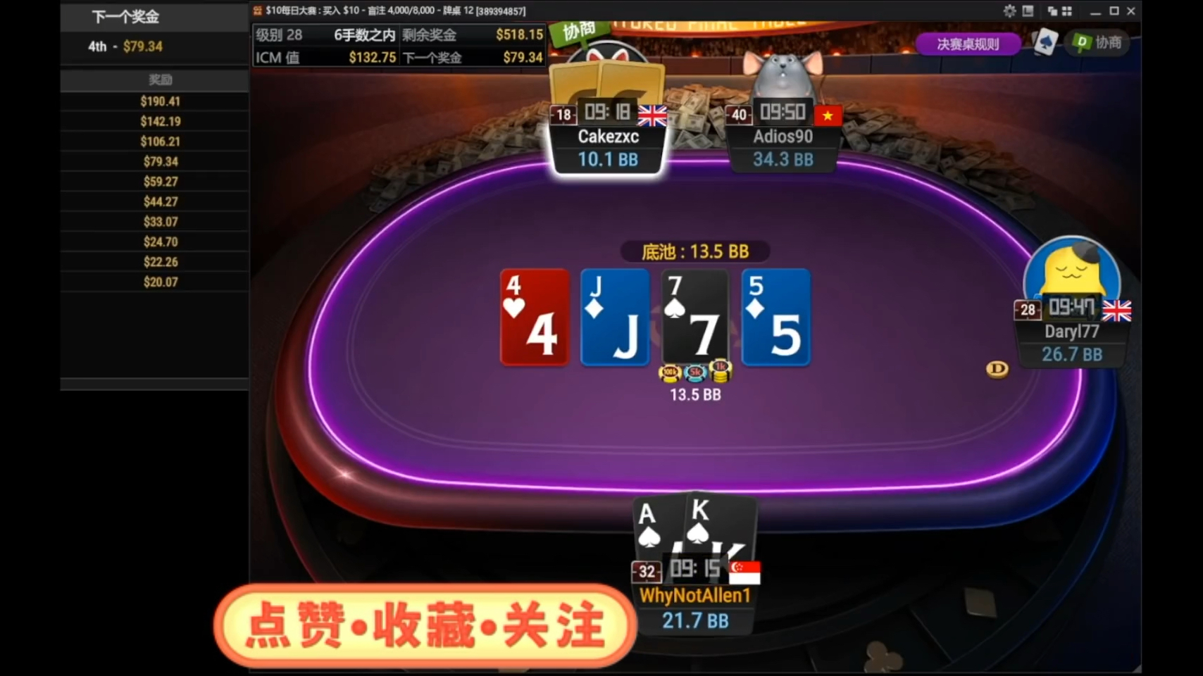 GGpoker 你们AA输过最烂的牌是什么？