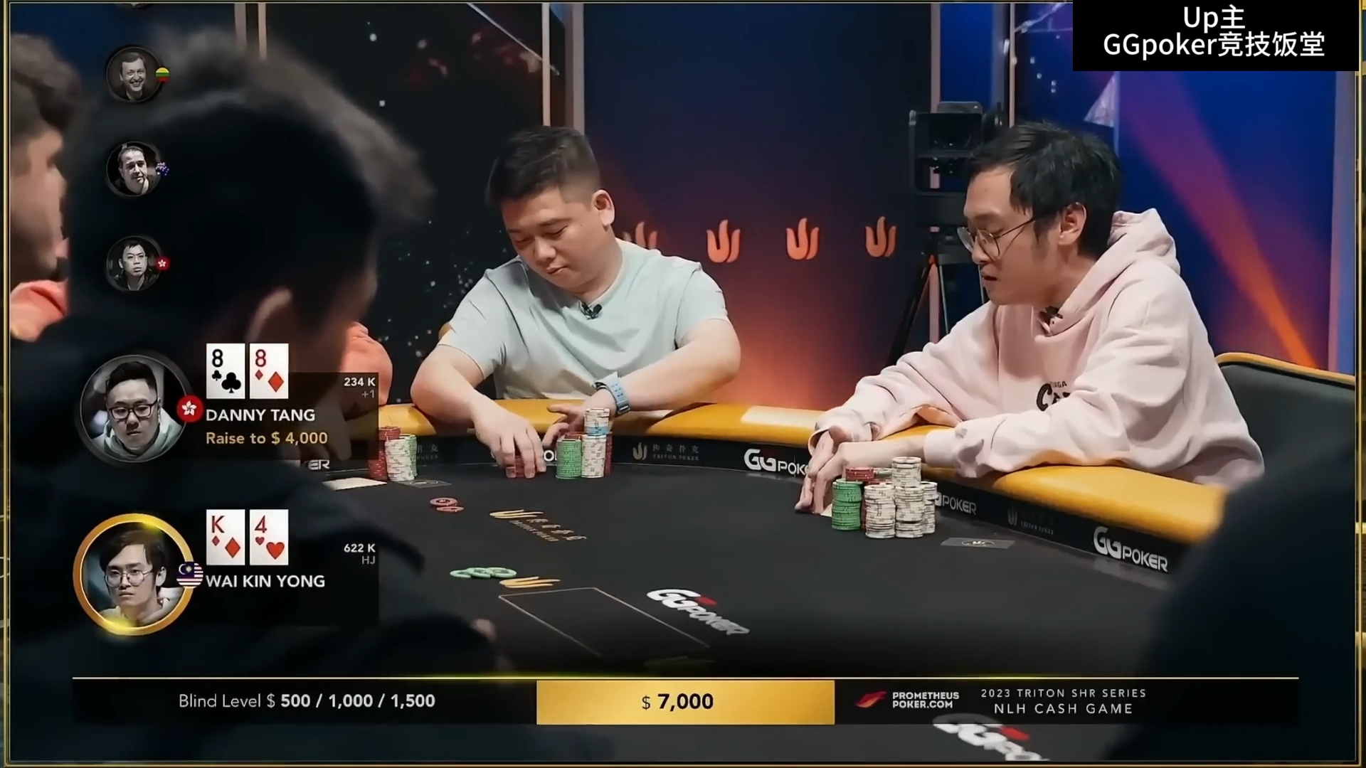 GGpoker 深度解析传奇poker经典牌局，口袋对子88和K10