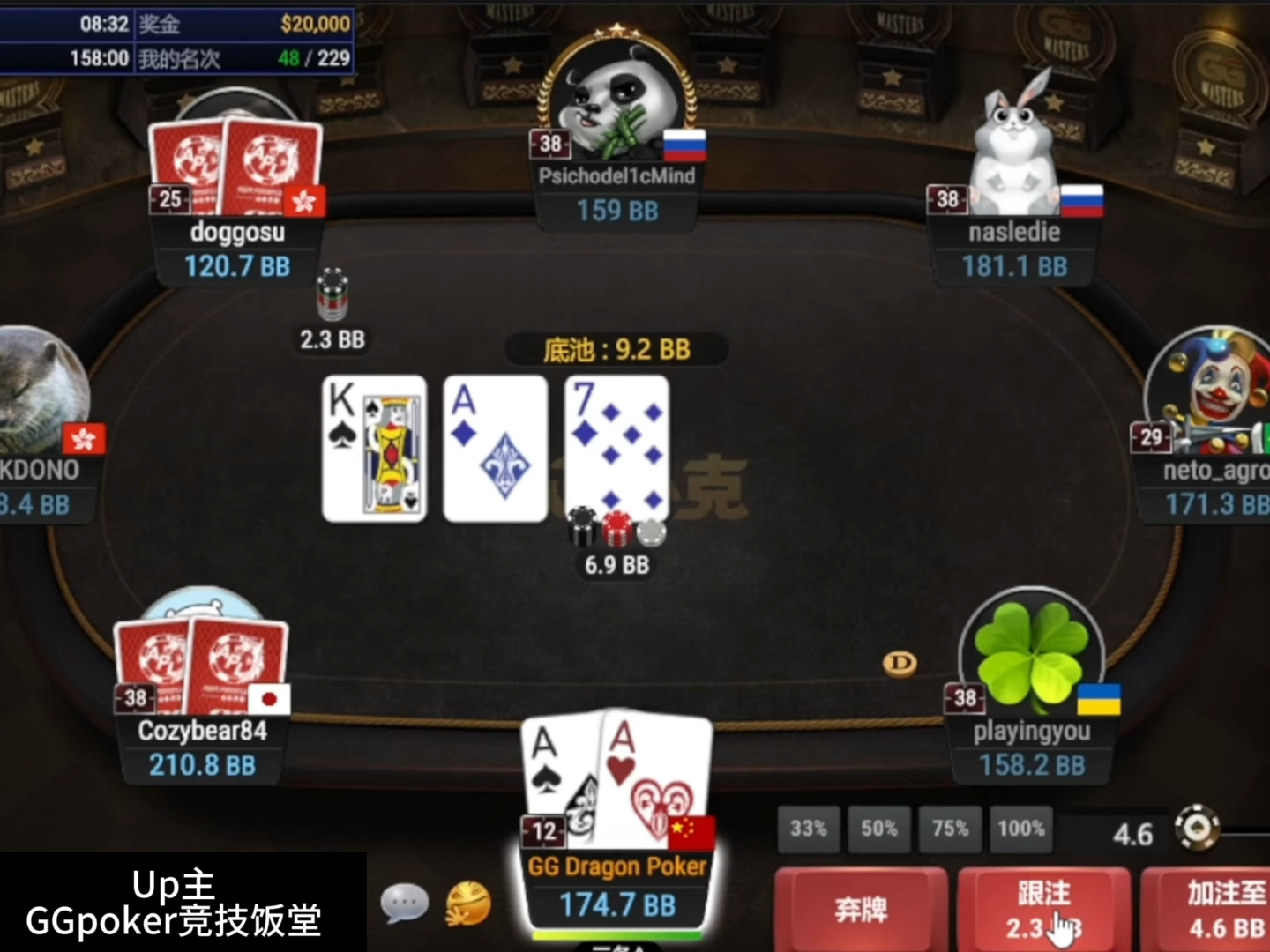 GGpoker 德州手牌AA怎么样打，怎样才能拿到最大的价值！