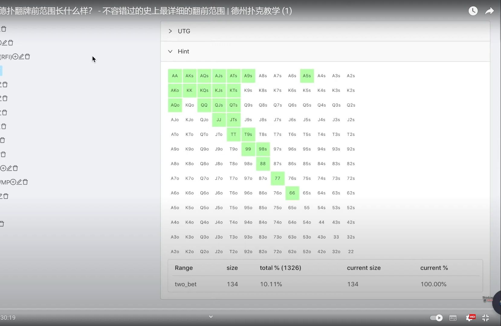 翻前范围表
