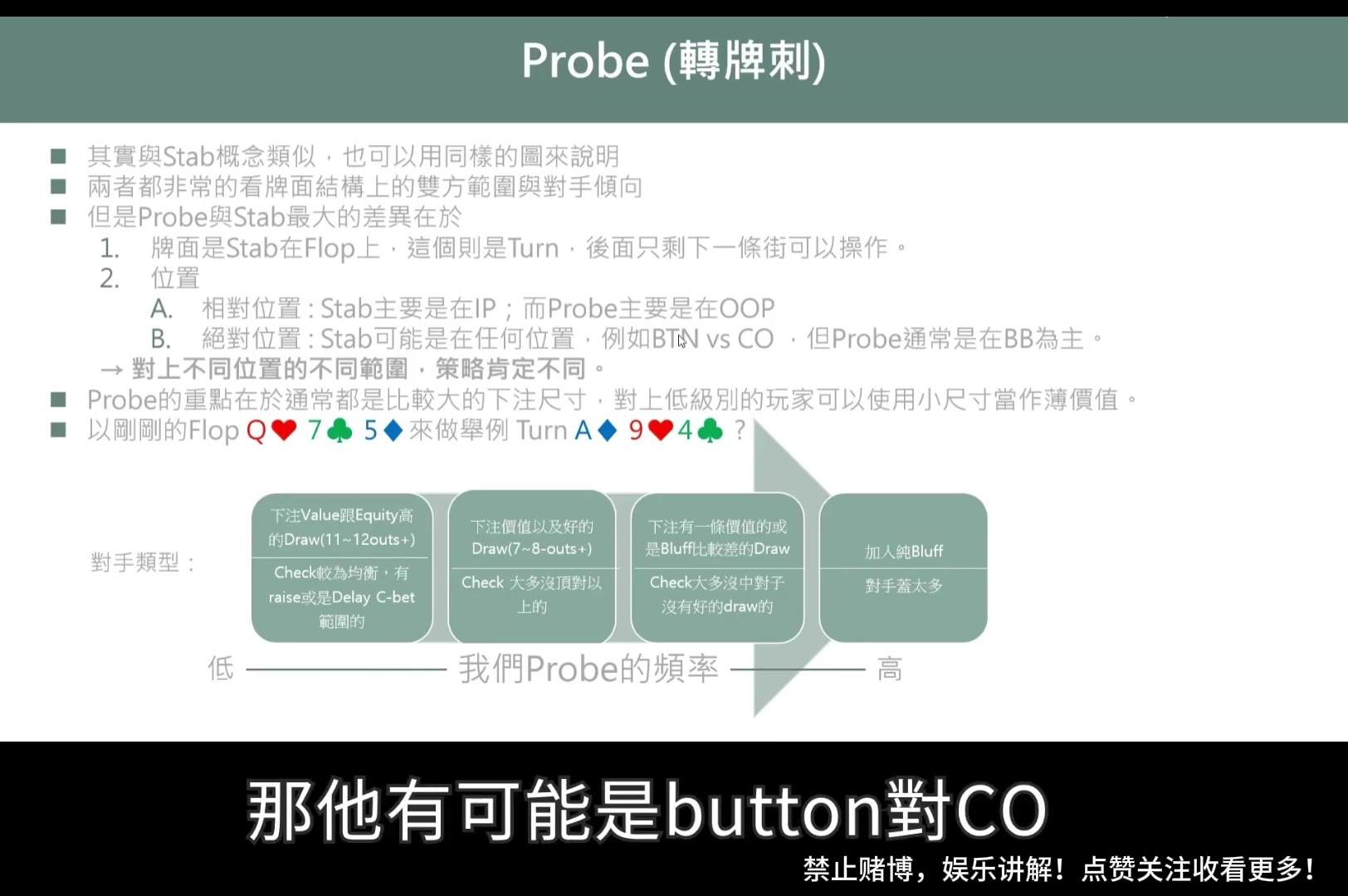 德扑联盟的Turn的处理与策略