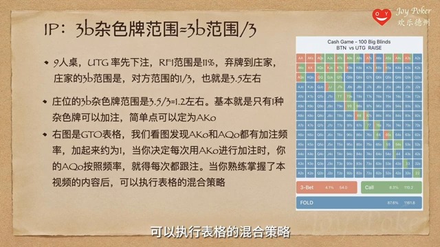 德州新手福音，翻前范围和逻辑2