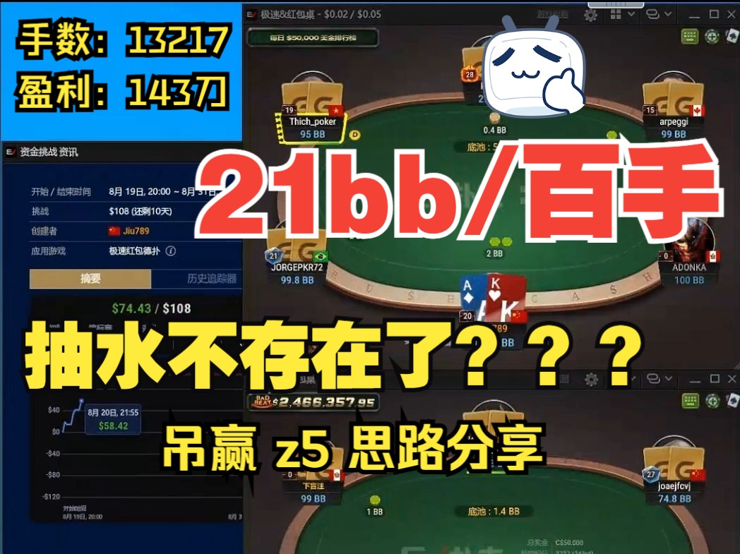 z5近三天战绩 21bb/百手 完全感觉不到抽水的存在 偏移与gto的思考（个人认识）与扑克规划
