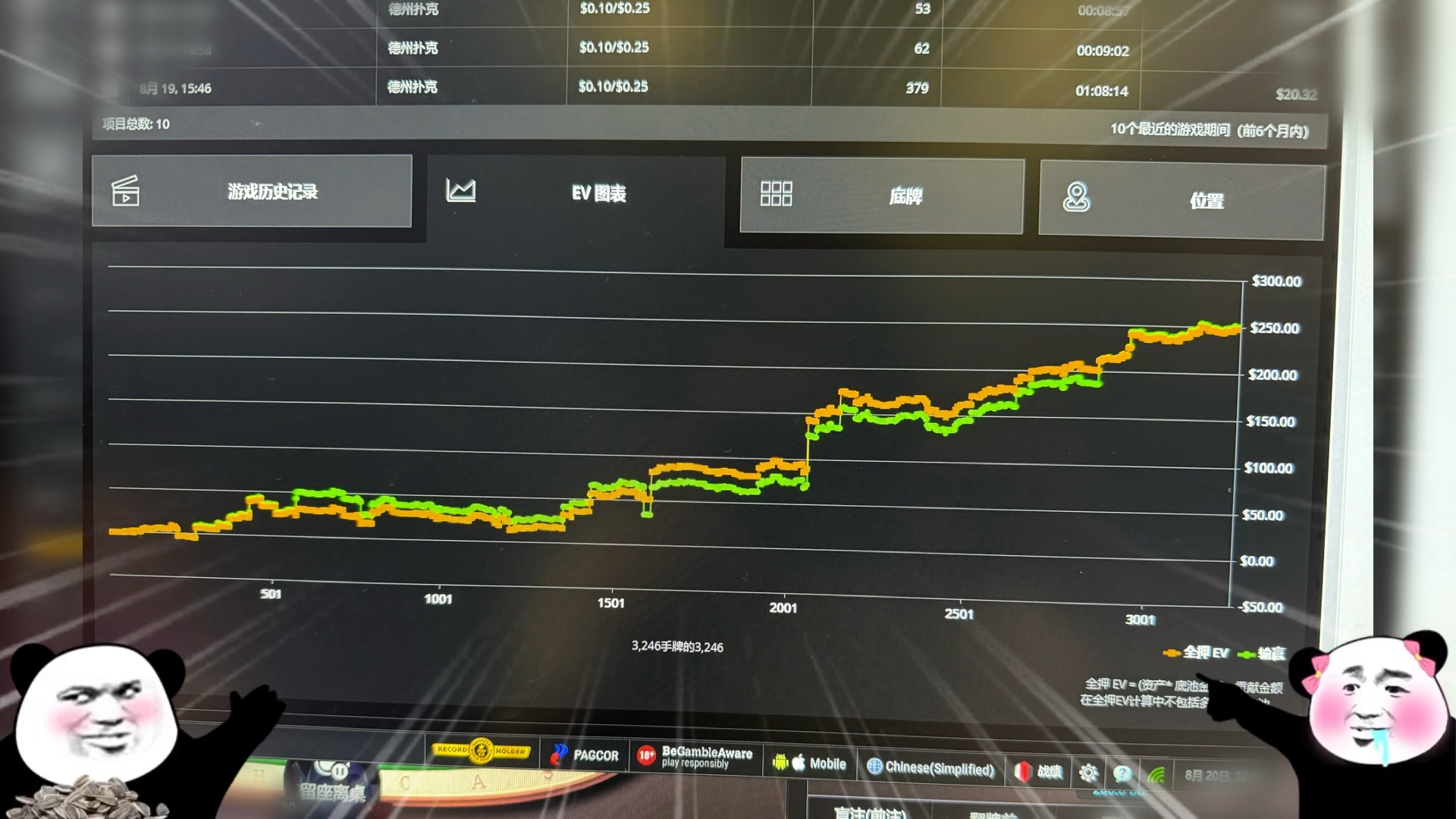 z25 最近3000手1000bb，算什么水平
