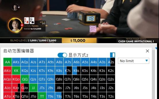 Linus集锦1 4B底池GTO简析