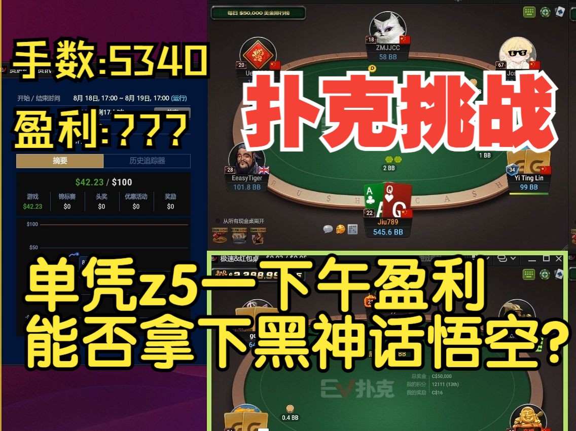 挑战：能赢吗？黑神话悟空出了 z5玩家一下午的纯盈利能拿下吗？？（挑战成功！）实战解说