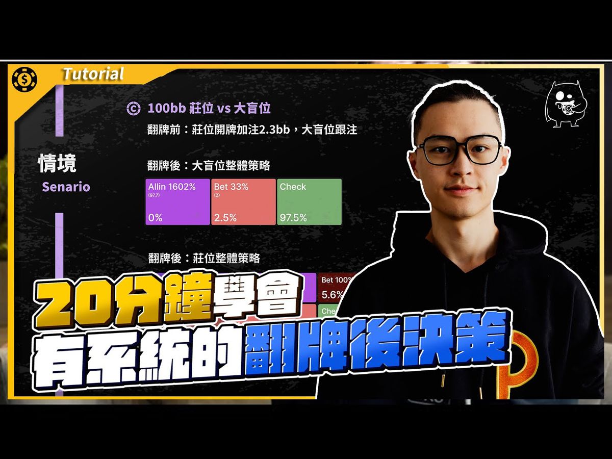 德州扑克教学：翻牌后如何打？带你一次性了解翻牌后的最佳策略！