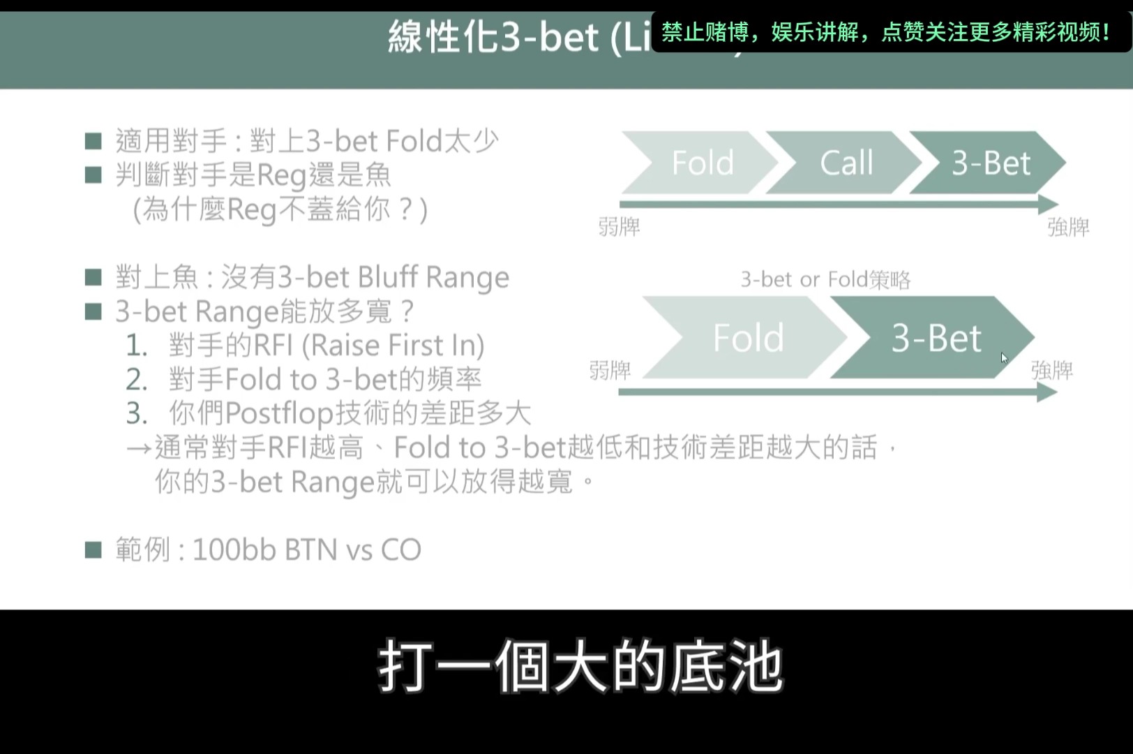 德州扑克下载俱乐部Preflop的进阶观念
