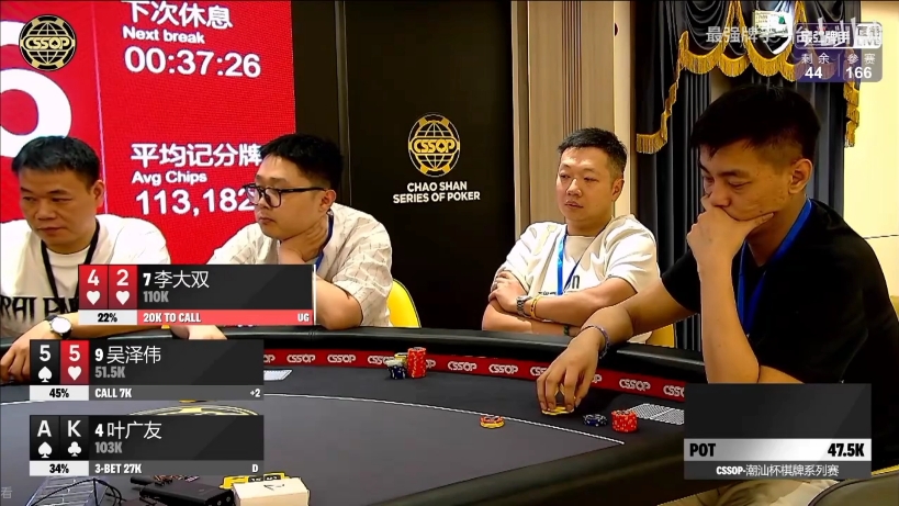 脏牌专业户，神级操作，利用位置4bet击退AK;潮汕杯。