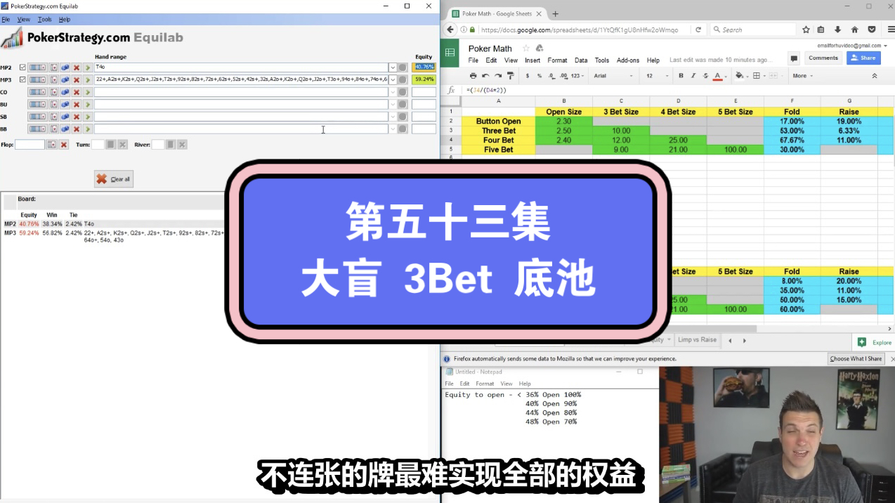 Doug Plok德州扑克教学第五十三集：大盲 3Bet 底池